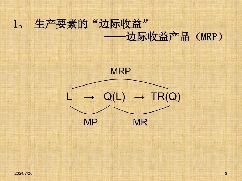 生产要素价格的决定_第5页