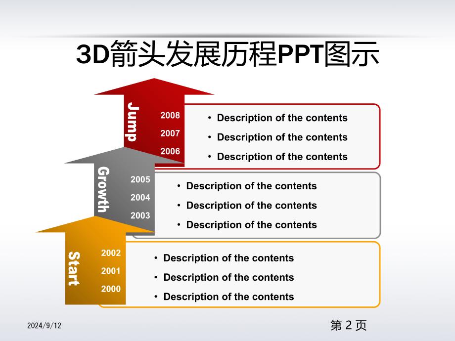 PPT流程图模板_第3页