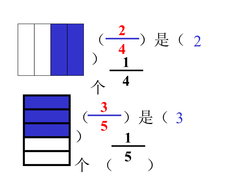 分数的简单计算_第2页