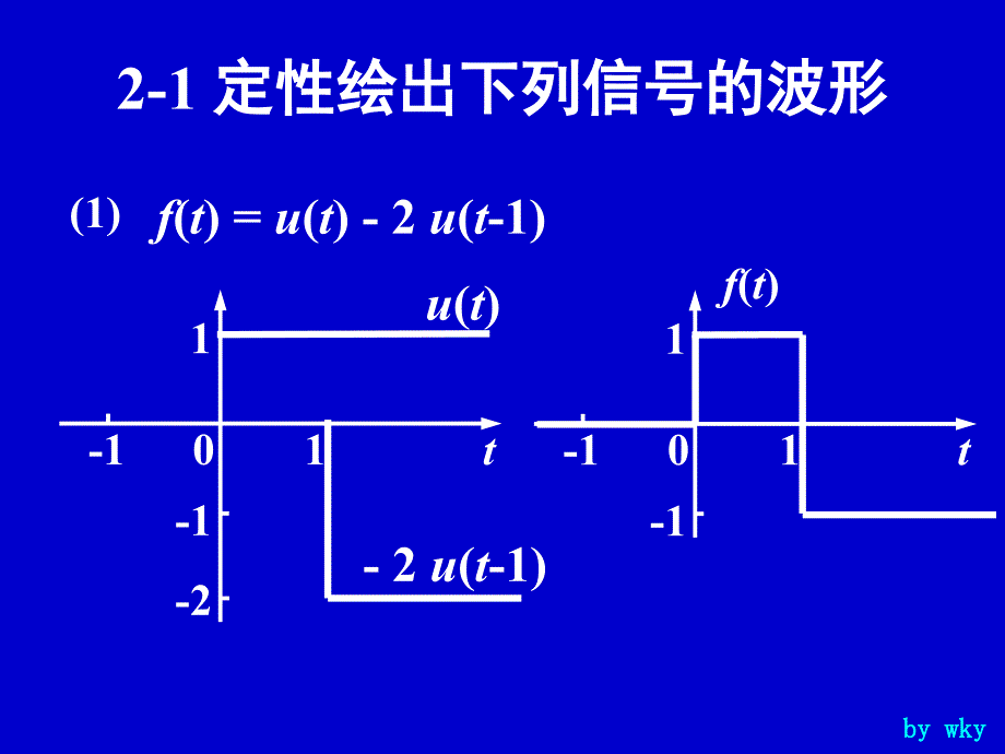 信号与系统(习题课)_第3页