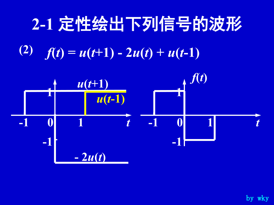 信号与系统(习题课)_第4页