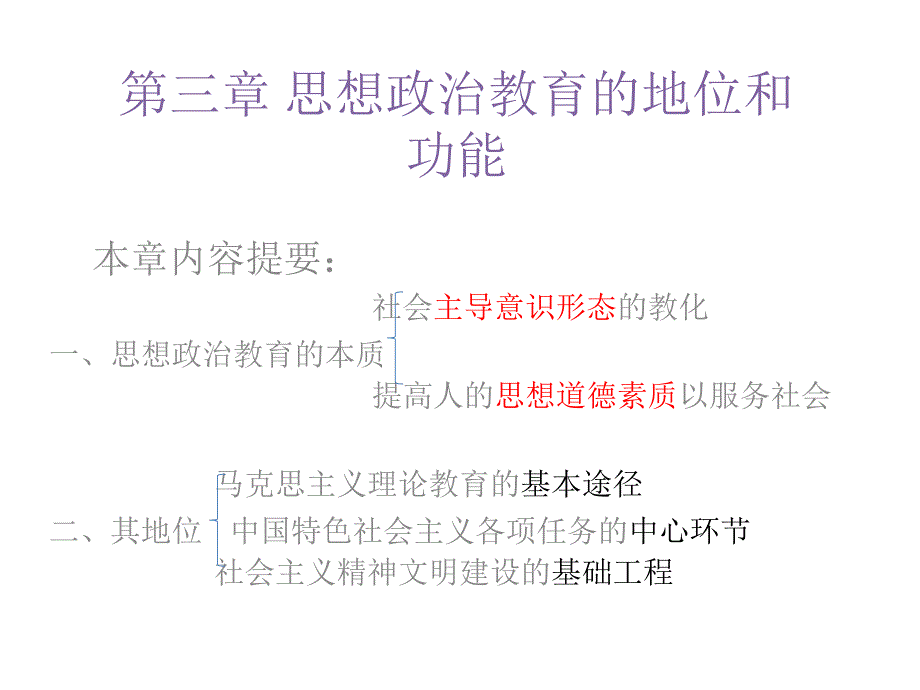 思想政治教育的地位与功能课件.ppt_第1页