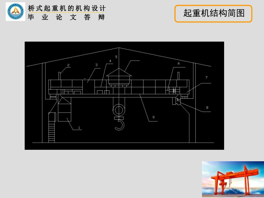 桥式起重机的机构设计答辩稿_第4页