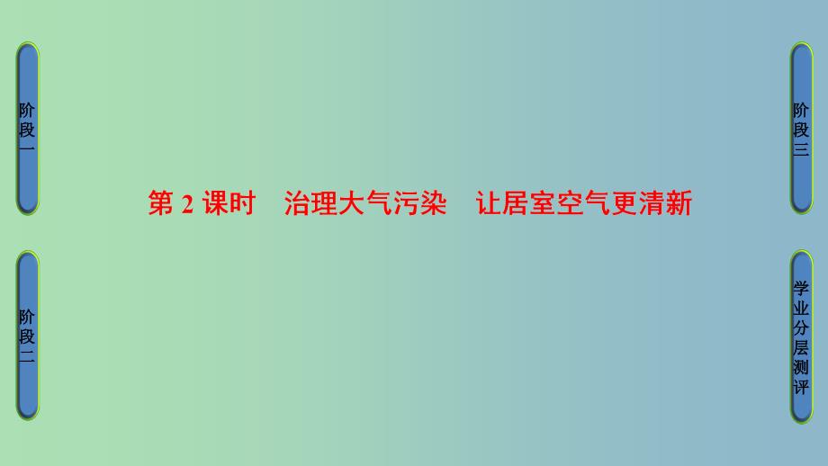 高中化学专题1洁净安全的生存环境第1单元空气质量的改善第2课时治理大气污染课件苏教版.ppt_第1页