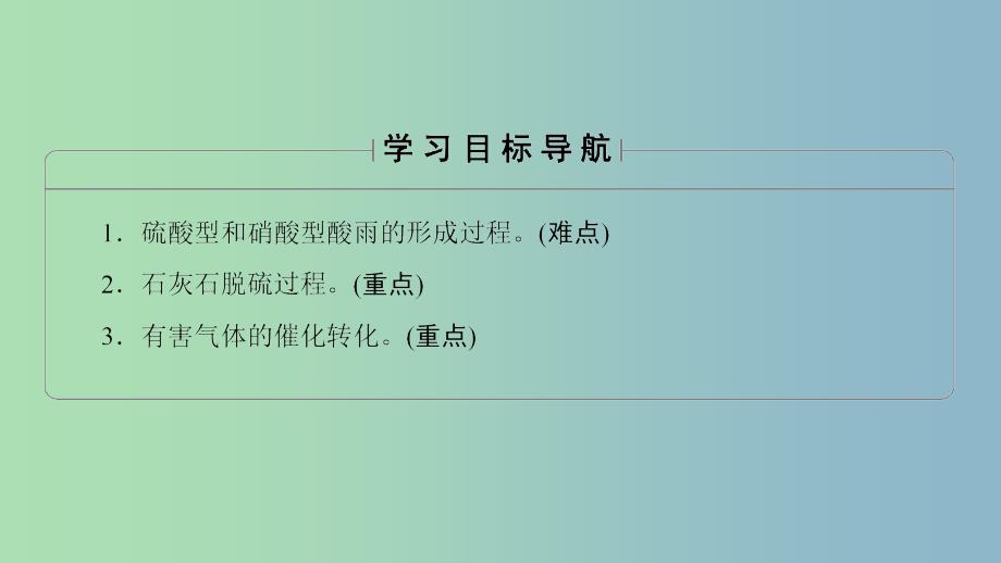 高中化学专题1洁净安全的生存环境第1单元空气质量的改善第2课时治理大气污染课件苏教版.ppt_第2页