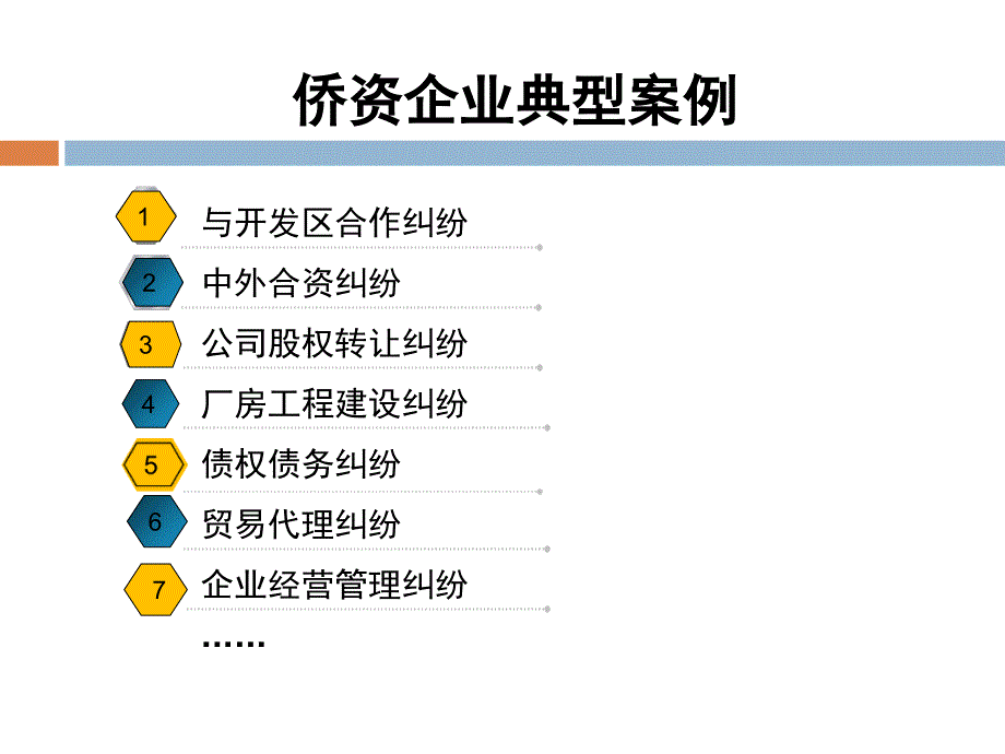 侨资企业法律风险防范与应对_第3页