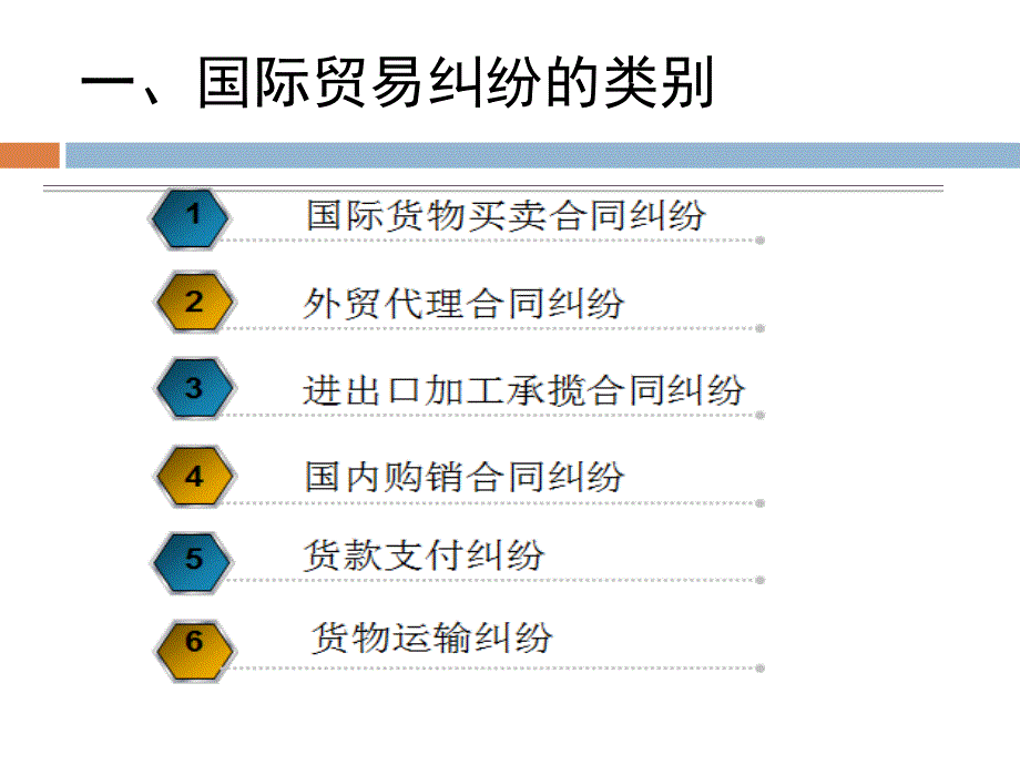 侨资企业法律风险防范与应对_第4页