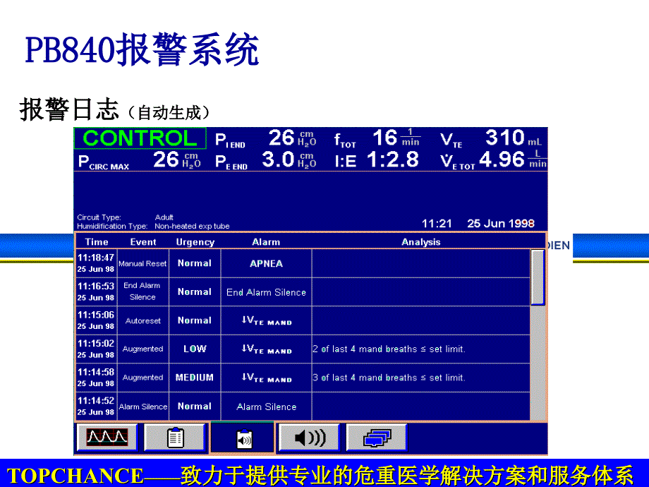 PB840常见报警分析及处理_第4页