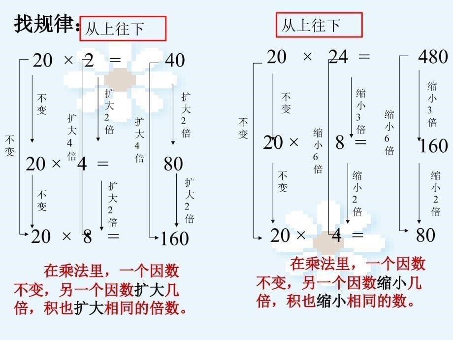 四年级数学《-积的变化规律》PPT课件.ppt_第5页