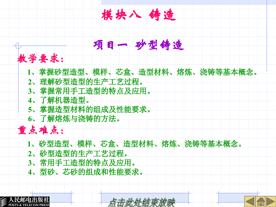 金属工艺学项目教学模块八铸造_第1页