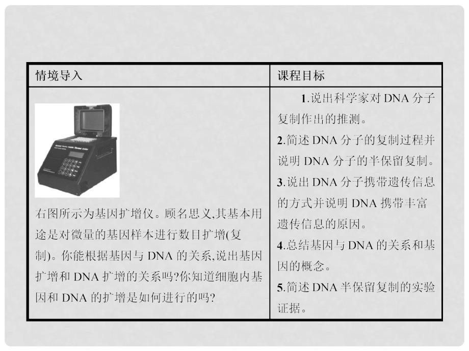 高中生物 3.33.4DNA的复制 基因是有遗传效应的DNA片段课件 新人教版必修2_第3页