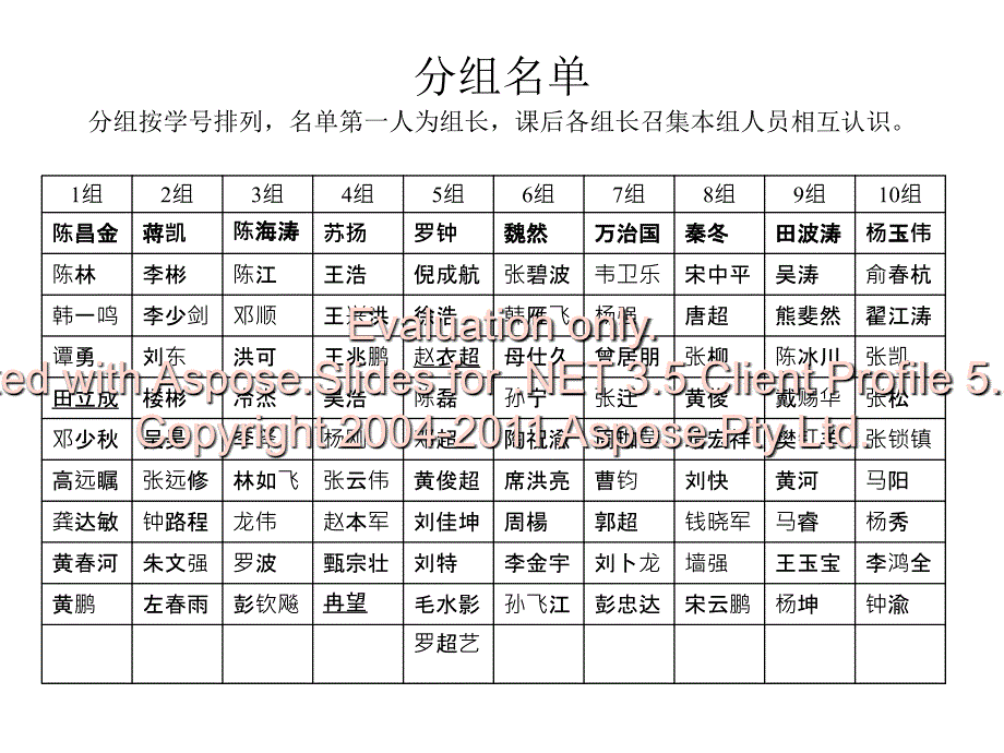 机械精度设计14讲_第4页