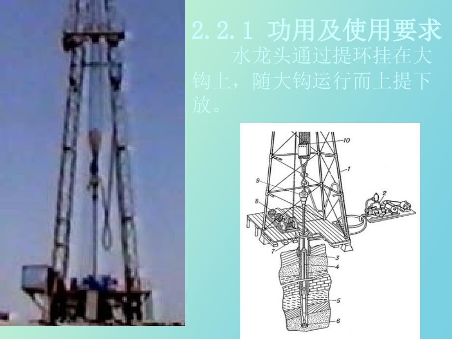 旋转钻井设备水龙头_第2页