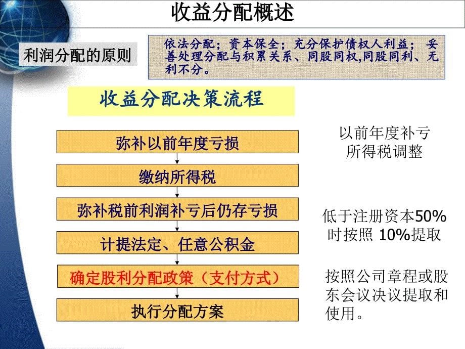 7.收益分配管理_第5页