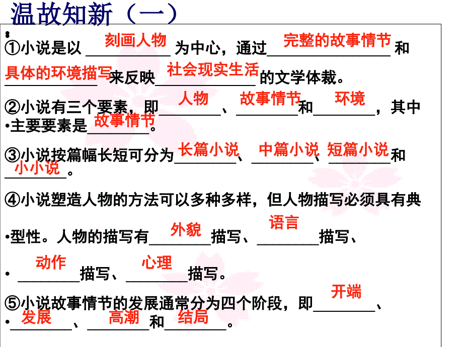 《心声》课件1_第3页