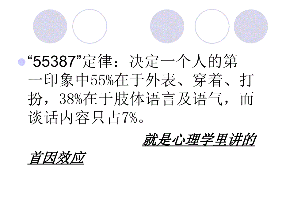 个人形象与礼仪修养(PPT106页)_第3页