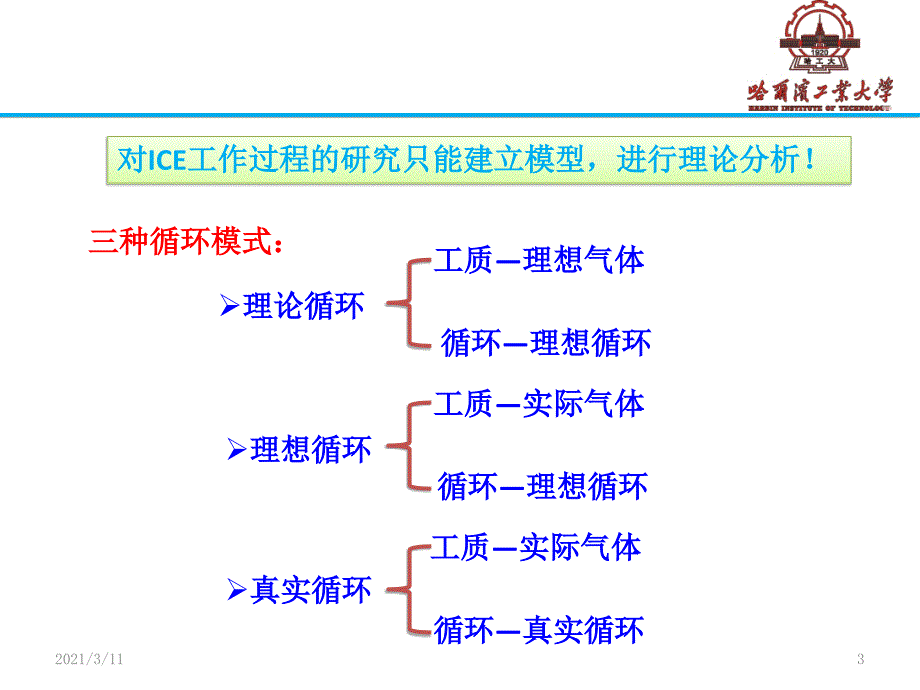 发动机能量分配及循环效率_第3页