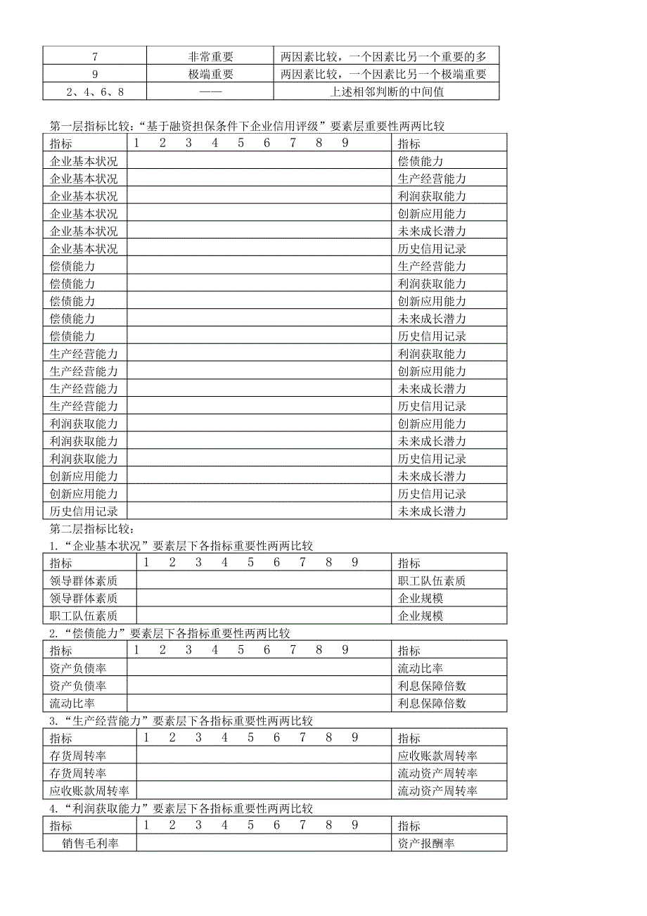 育婴师简介及就业前景分析_第3页