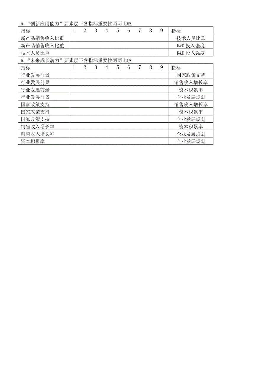 育婴师简介及就业前景分析_第4页