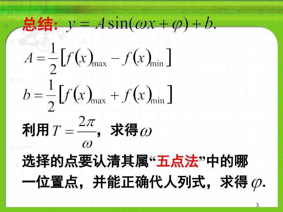 三角函数模型及其应用_第3页