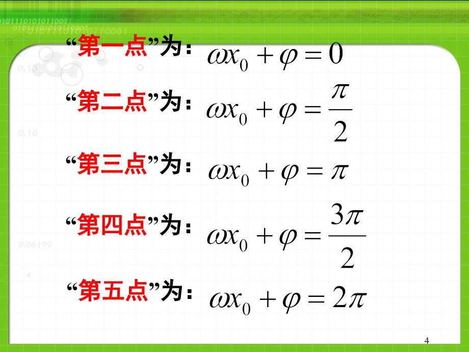 三角函数模型及其应用_第4页