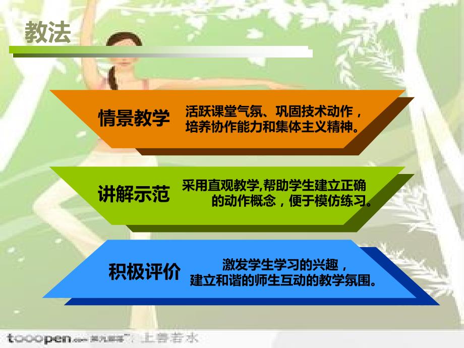 小学体育《快乐健美操》课件_第4页