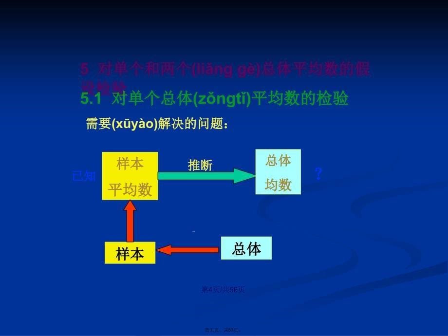 从本章开始介绍一些常用的假设检验方法对单个学习教案_第5页