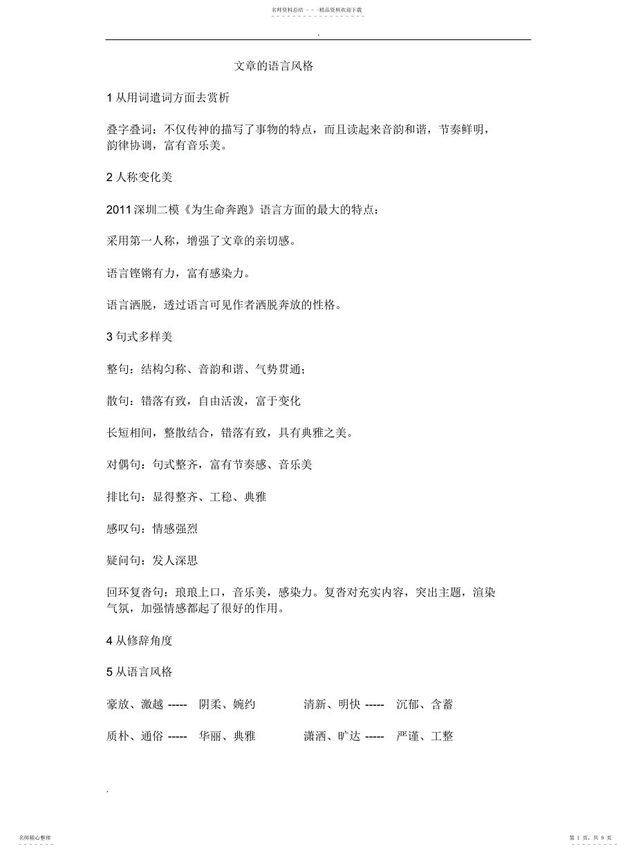 2022年文章的语言风格收集_第1页