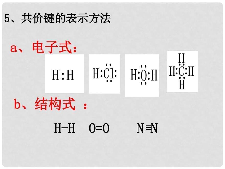 高中化学“同课异构”3.3（1）《共价键 原子晶体》共价键的形成课件 苏教版选修3_第5页