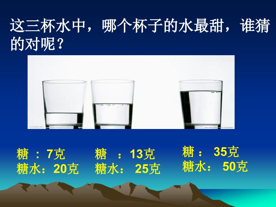 人教版六年级上册百分数的认识课件 (2)_第3页