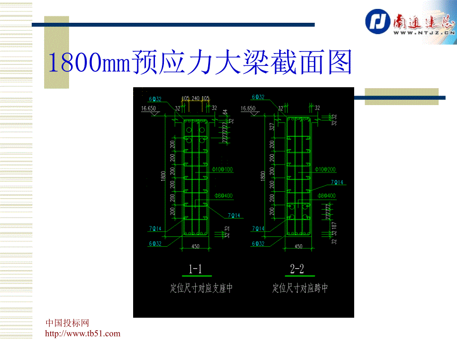 《预应力施工技术》PPT课件_第3页