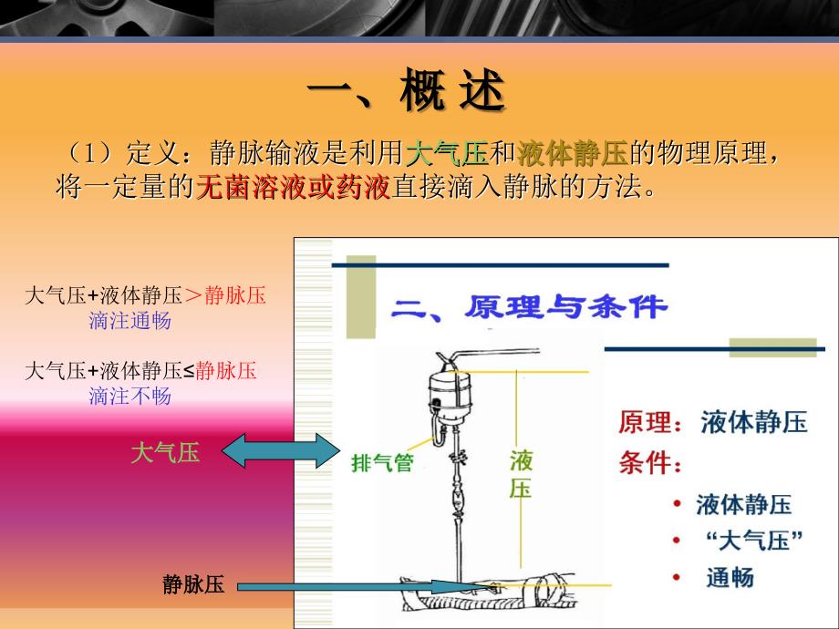 输液反应的观察及应急护理_第3页