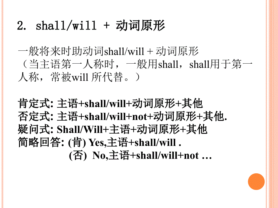 一般将来时构成及用法课件_第3页