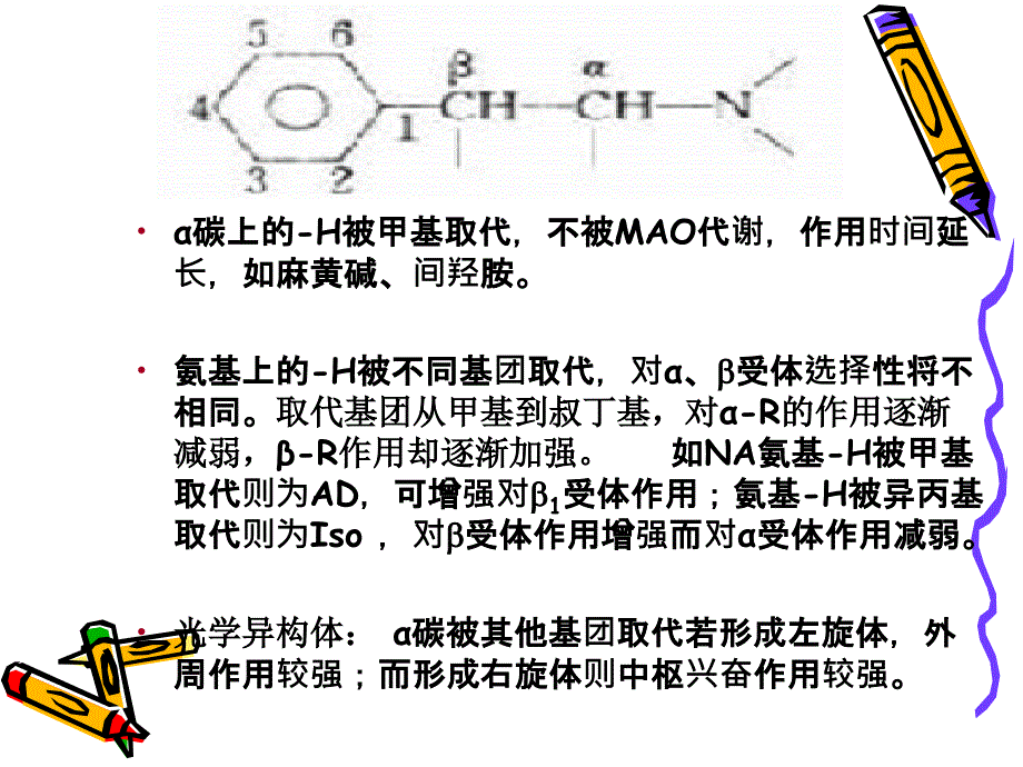 拟肾上腺素药 hangyan_第4页