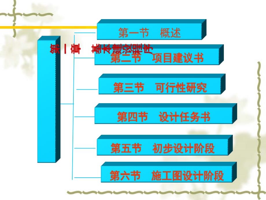 国家基本建设程序_第2页