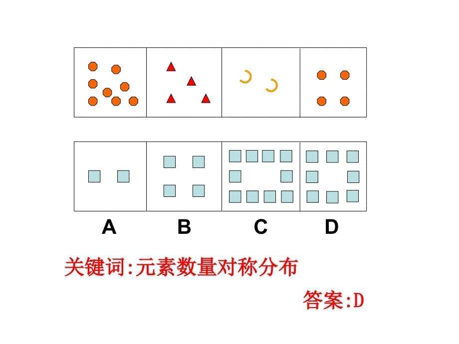 公务员行测之图形推理_第5页