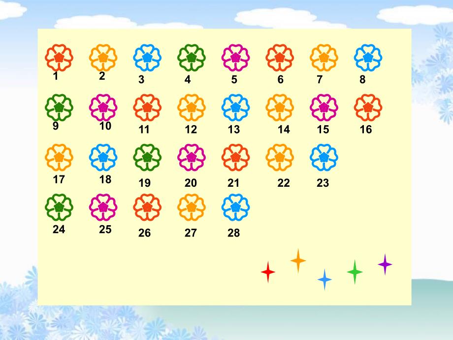 《有余数的除法》---PPT课件新人教版小学三年级数学上册_第2页