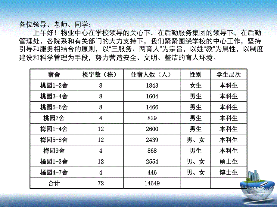 物业工作汇报_第2页