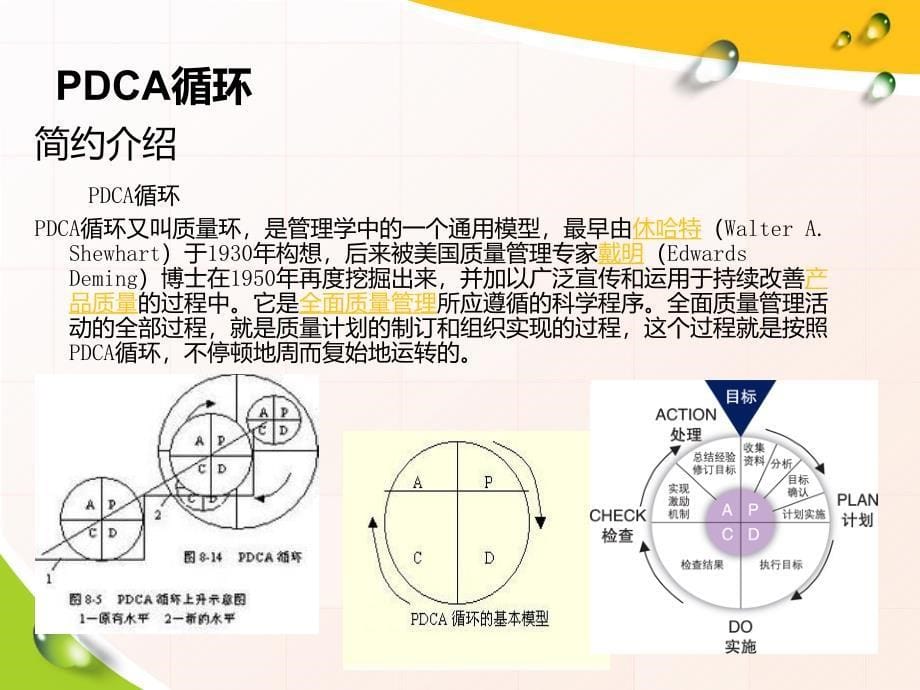 质量管理方法与工具在护理管理中应用_第5页