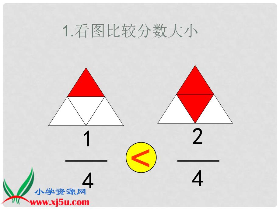 四年级数学上册 分数的大小比较课件 沪教版_第3页