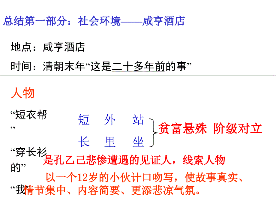 孔乙己课件39页_第3页