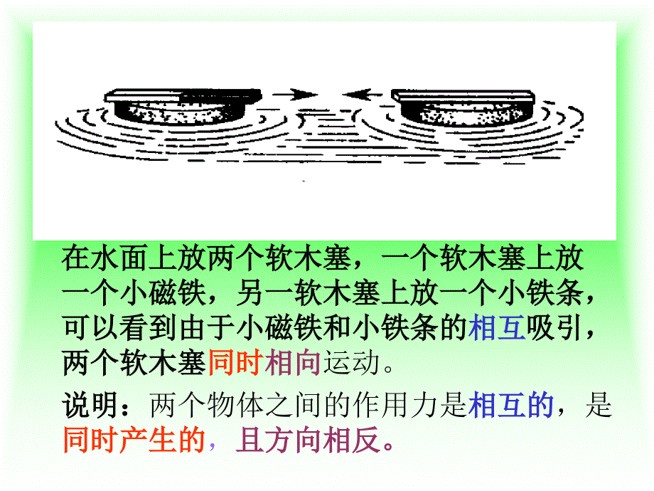 第四部分第五部分牛顿第三定律_第4页