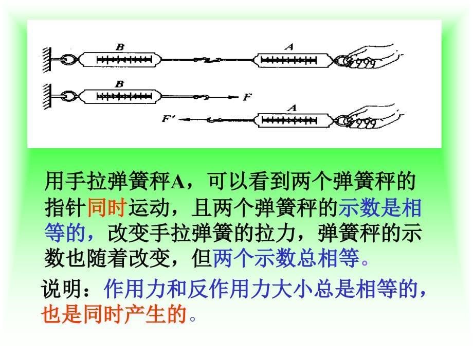 第四部分第五部分牛顿第三定律_第5页