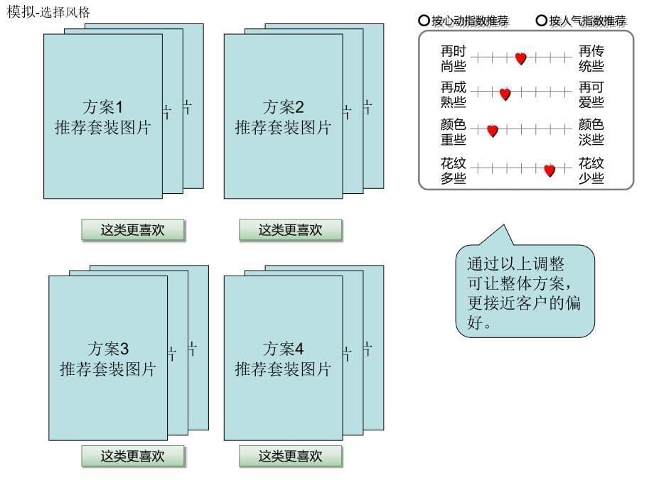 附页系统需求_第5页