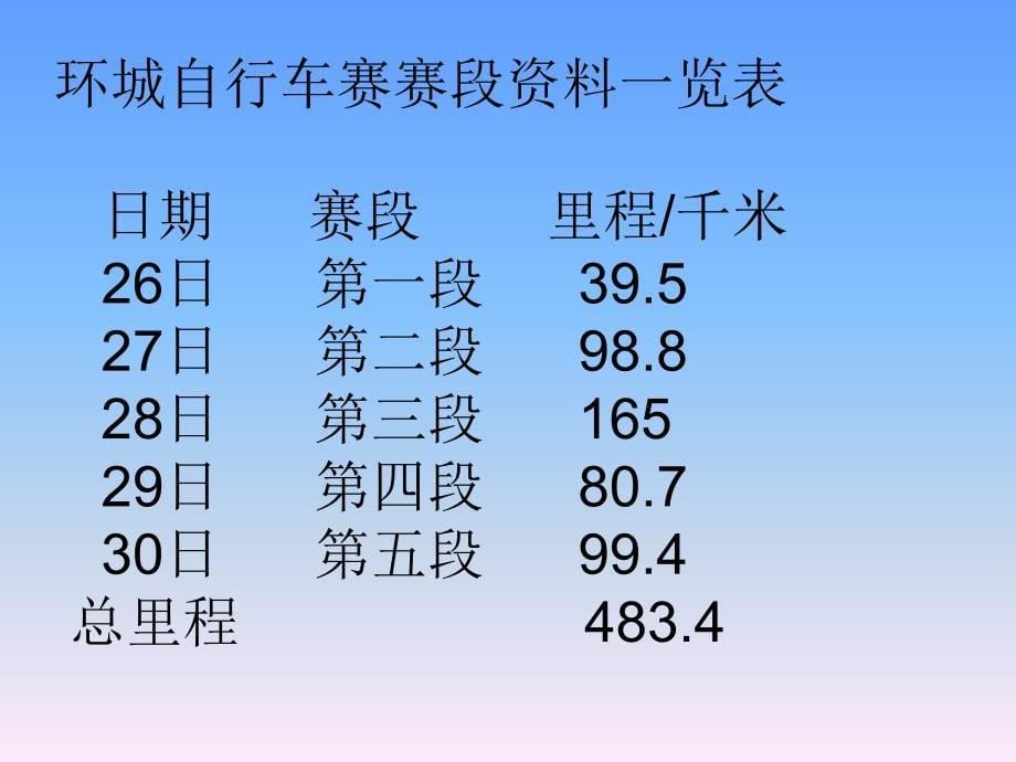 人教数学四年级下册小数加减混合运算例课件_第5页