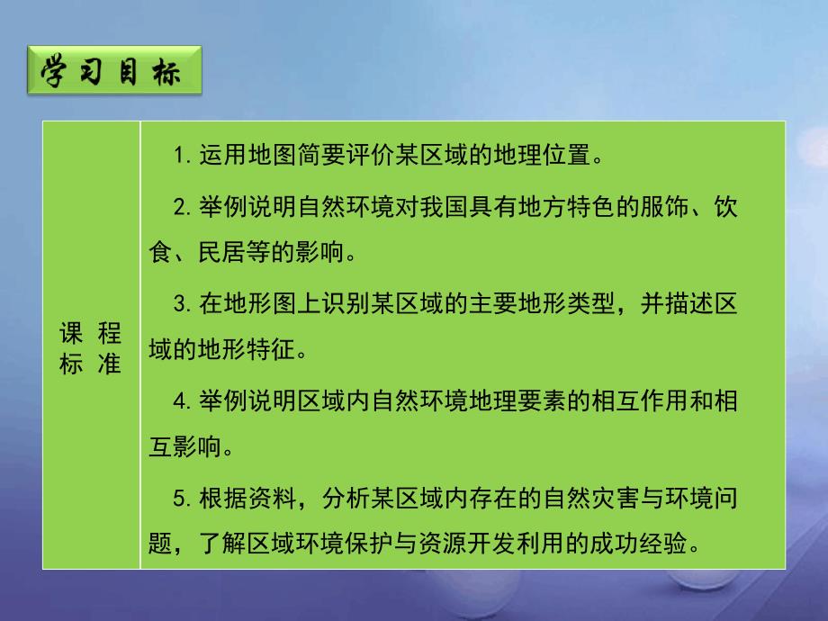 八年级地理下册63世界上最大的黄土堆积区黄土高原第1课时新人教版_第2页