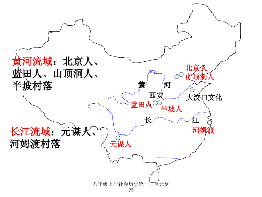 八年级上册社会历史第一二单元复习课件_第4页