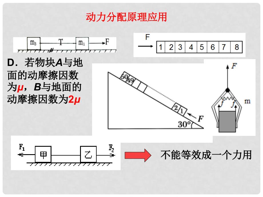 河北省高考物理一轮复习（牛顿运动定律）3.5 板块模型课件 新人教版_第2页