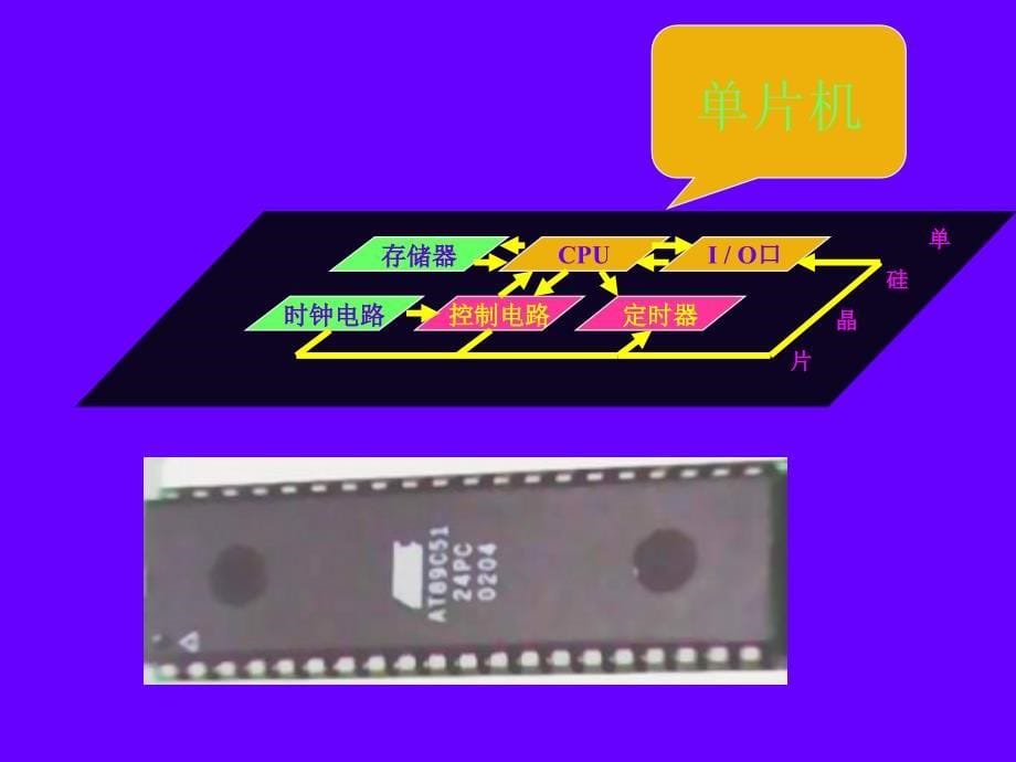 《单片机入门知识》PPT课件_第5页