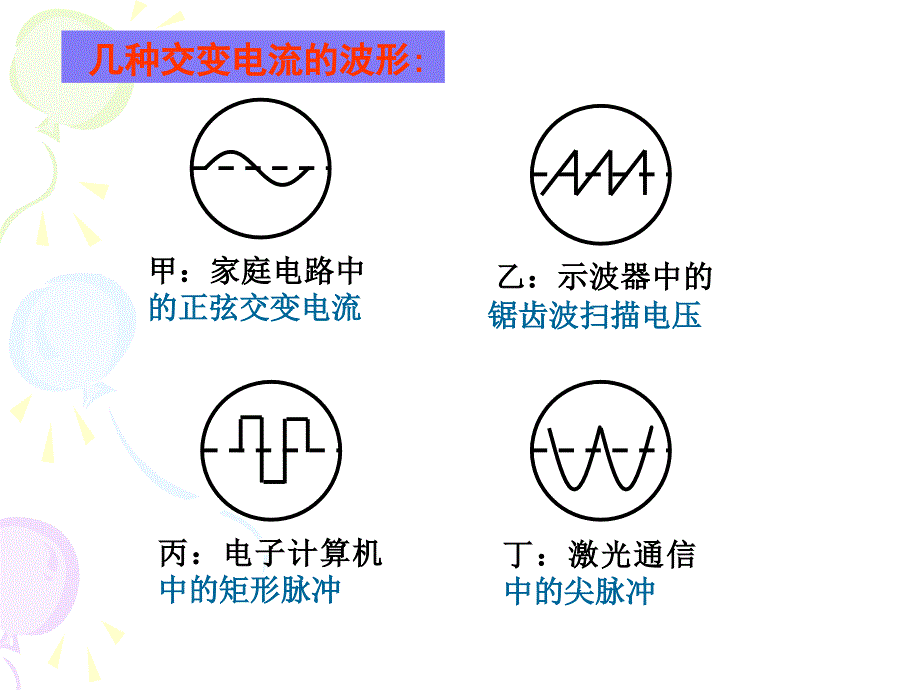 33交变电流１_第3页